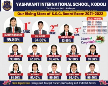 School Result 2021